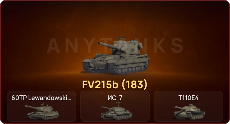 World of Tanks — Неактив | 7 Топов  