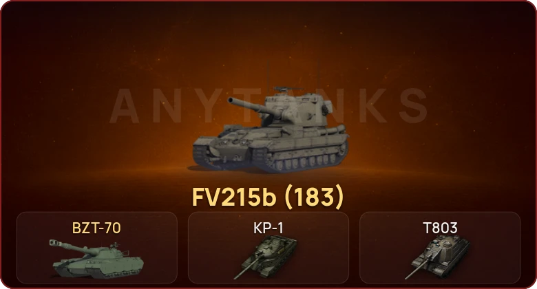 World of Tanks — Неактив | 20 Топов | КР-1 | T803 | BZT-70 