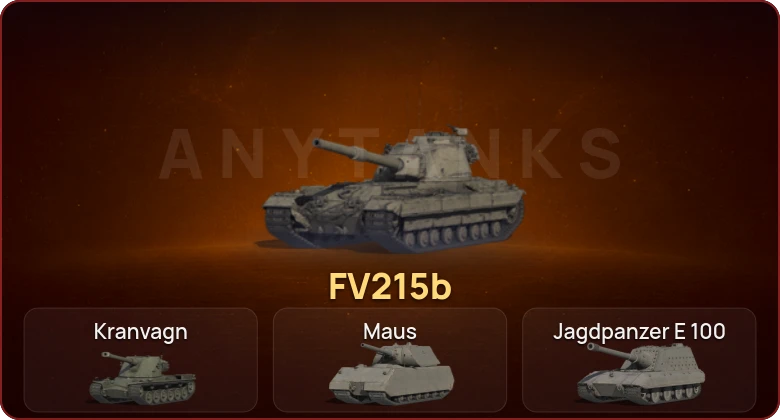 World of Tanks — Неактив | 6 Топов  