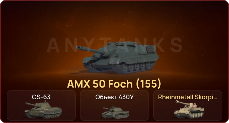 World of Tanks — Неактив | 3 Топа   | Смена пароля