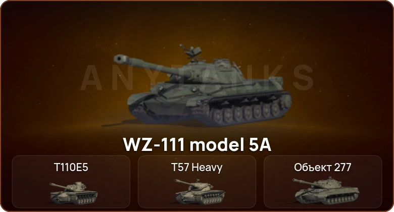 World of Tanks — 4 Топа   | Смена пароля