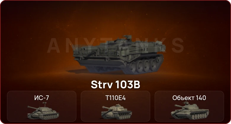 World of Tanks — Неактив | 6 Топов   | Смена пароля