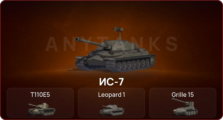 World of Tanks — Неактив | 4 Топа   | Смена пароля