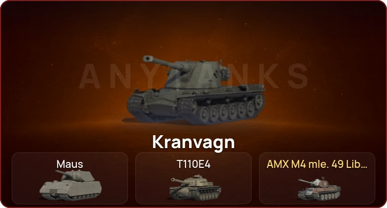 World of Tanks — Неактив | 3 Топа   | Смена пароля