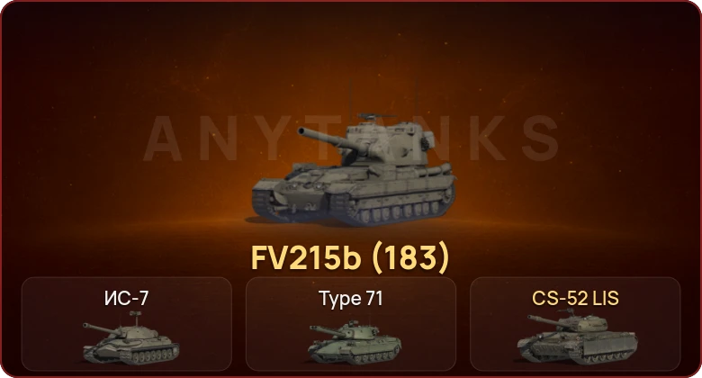 World of Tanks — Неактив | 3 Топа  
