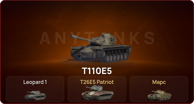 World of Tanks — Неактив | 2 Топа   | Смена пароля