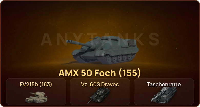 World of Tanks — 14 Топов | Taschenratte  | Смена пароля