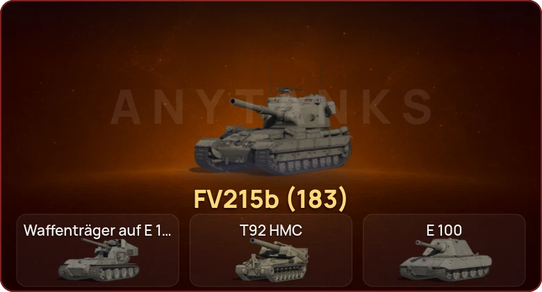 World of Tanks — Неактив | 7 Топов   | Смена пароля