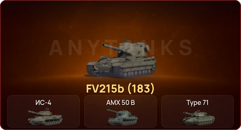World of Tanks — Неактив | 6 Топов   | Смена пароля