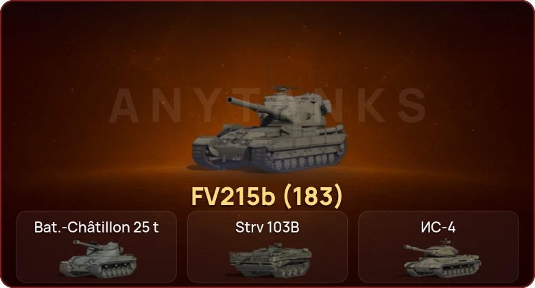 World of Tanks — Неактив | 16 Топов  