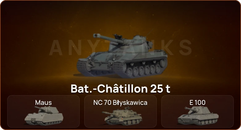 World of Tanks — 8 Топов   | Смена пароля