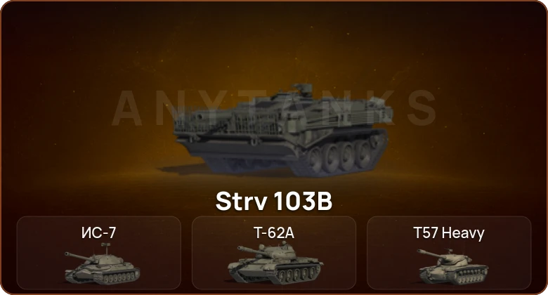 World of Tanks — 7 Топов  