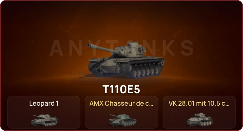 World of Tanks — Неактив | 2 Топа  