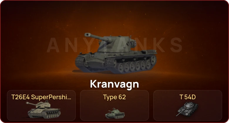 World of Tanks — Неактив | 1 Топ  