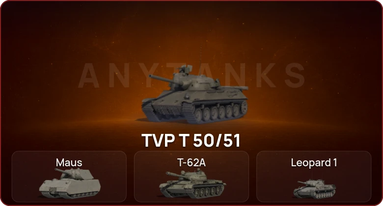 World of Tanks — Неактив | 6 Топов   | Смена пароля