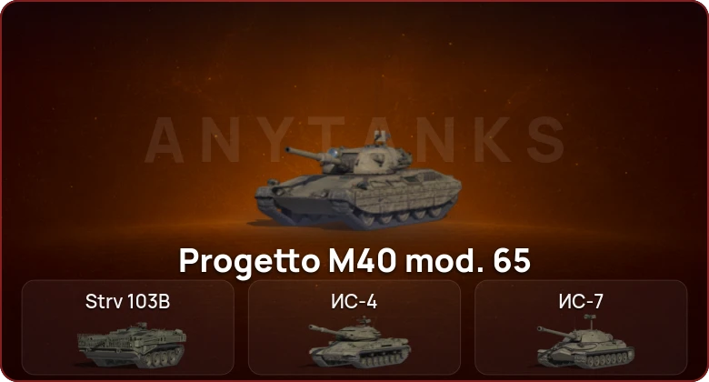 World of Tanks — Неактив | 15 Топов  