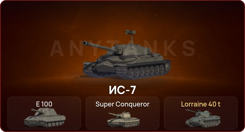 World of Tanks — Неактив | 3 Топа  