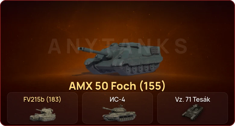 World of Tanks — Неактив | 12 Топов  