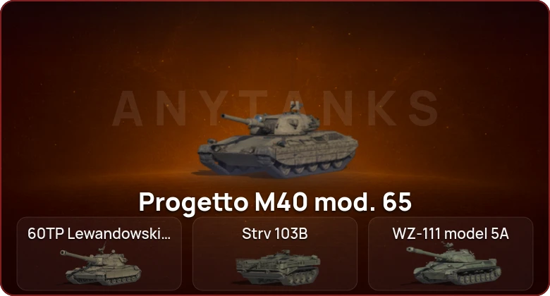 World of Tanks — Неактив | 6 Топов  