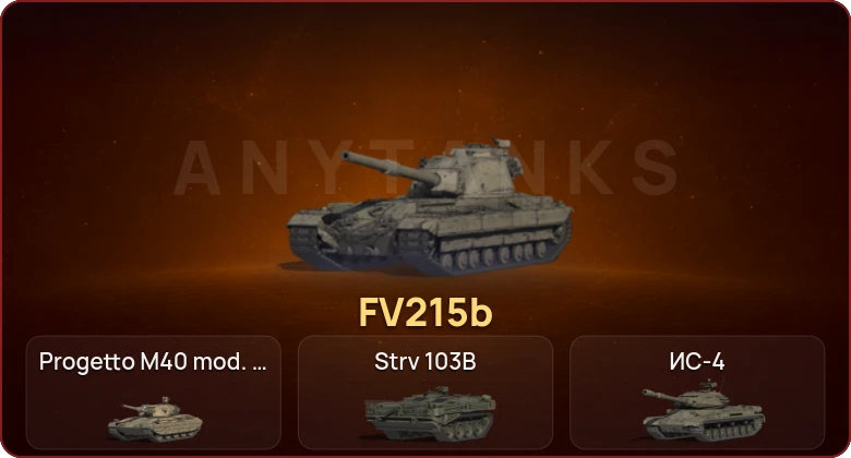 World of Tanks — Неактив | 17 Топов   | Смена пароля