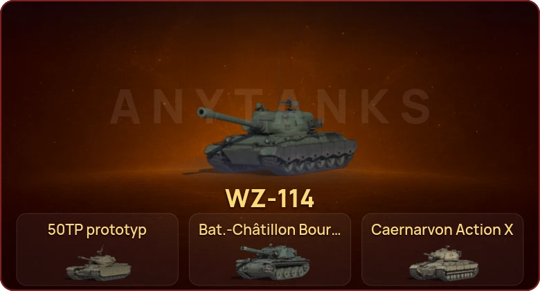 World of Tanks — Неактив | 15 Премов  | Смена пароля