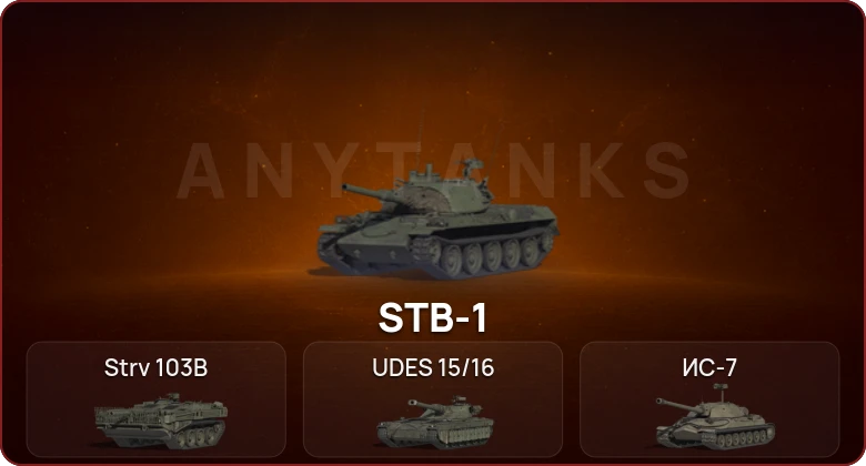World of Tanks — Неактив | 9 Топов   | Смена пароля