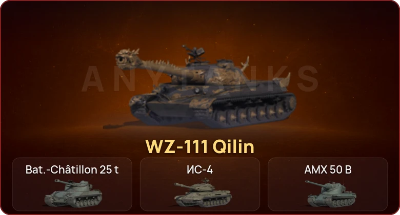 World of Tanks — Неактив | 9 Топов | WZ-111 Qilin 