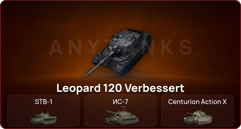 World of Tanks — Неактив | 8 Топов | Leopard 120 Verbessert  | Смена пароля