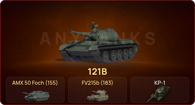 World of Tanks — Неактив | 19 Топов | КР-1  | Смена пароля