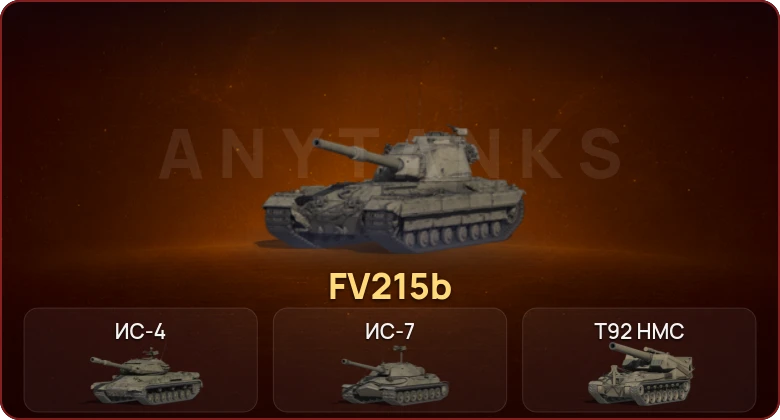 World of Tanks — Неактив | 11 Топов   | Смена пароля