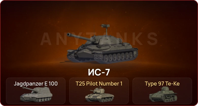 World of Tanks — Неактив | 2 Топа  