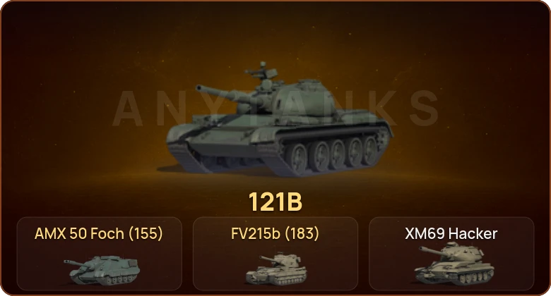 World of Tanks — 23 Топа | XM69 Hacker | Объект 432У | AS-XX 40 t 