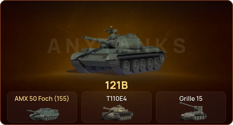 World of Tanks — 4 Топа   | Смена пароля