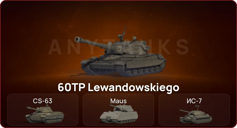 World of Tanks — Неактив | 7 Топов  
