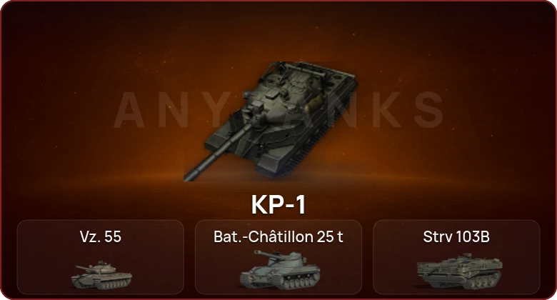 World of Tanks — Неактив | 7 Топов | КР-1  | Смена пароля