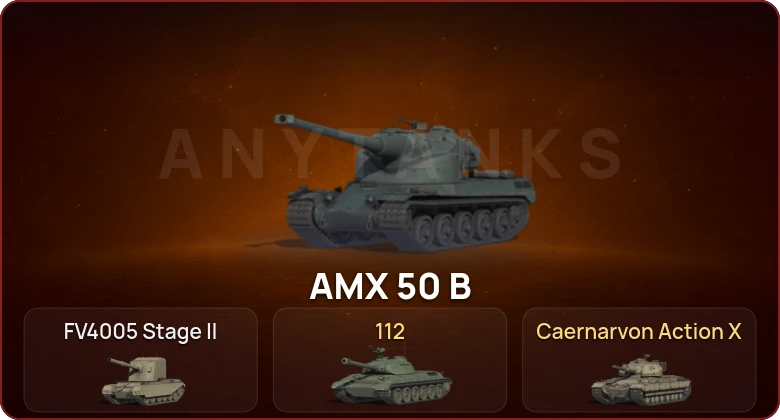 World of Tanks — Неактив | 2 Топа   | Смена пароля
