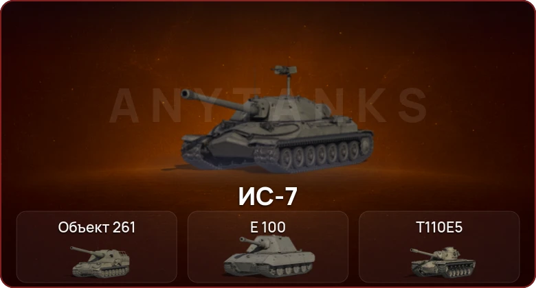 World of Tanks — Неактив | 7 Топов  
