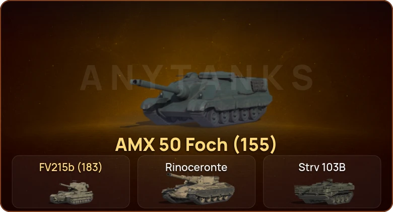 World of Tanks — 8 Топов   | Смена пароля