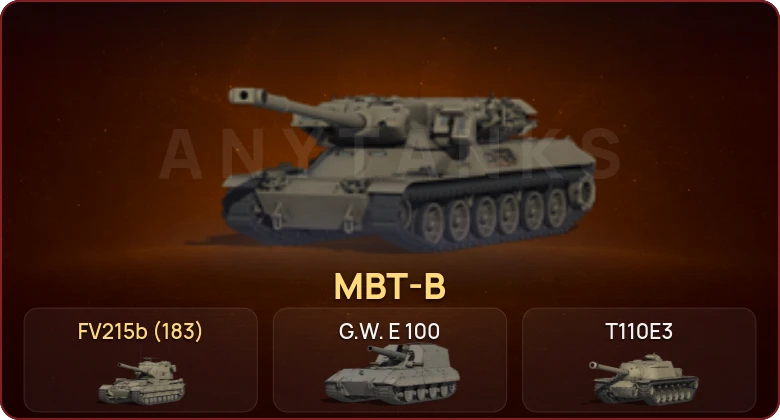 World of Tanks — Неактив | 4 Топа | MBT-B 