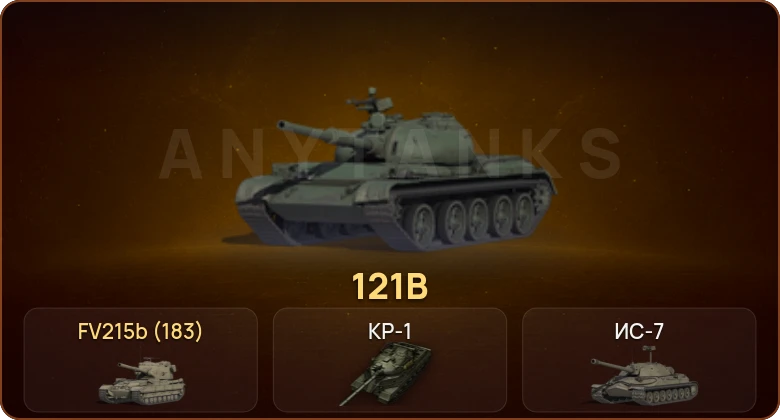 World of Tanks — 8 Топов | КР-1 