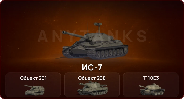 World of Tanks — Неактив | 5 Топов   | Смена пароля