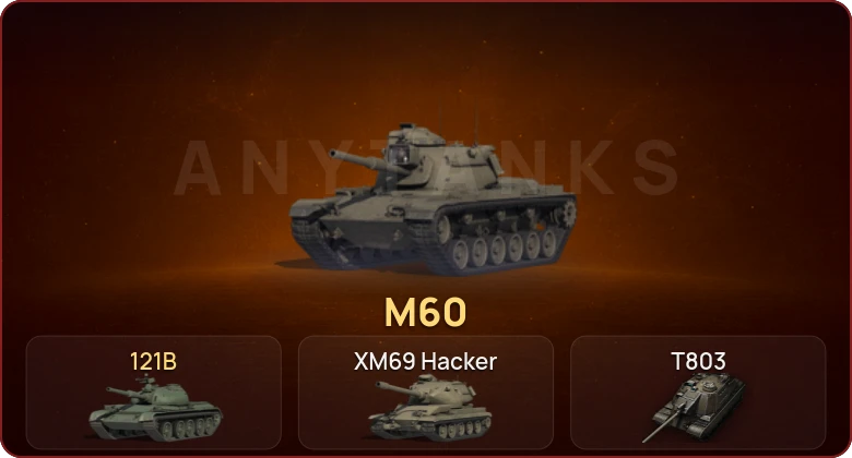 World of Tanks — Неактив | 13 Топов | XM69 Hacker | T803  | Смена пароля
