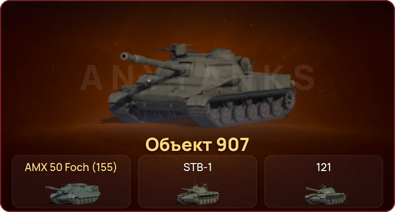 World of Tanks — Неактив | 12 Топов | Объект 907 