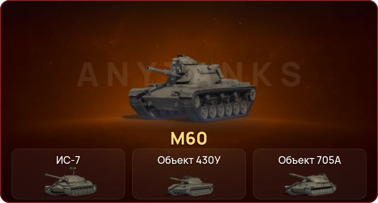 World of Tanks — Неактив | 6 Топов  