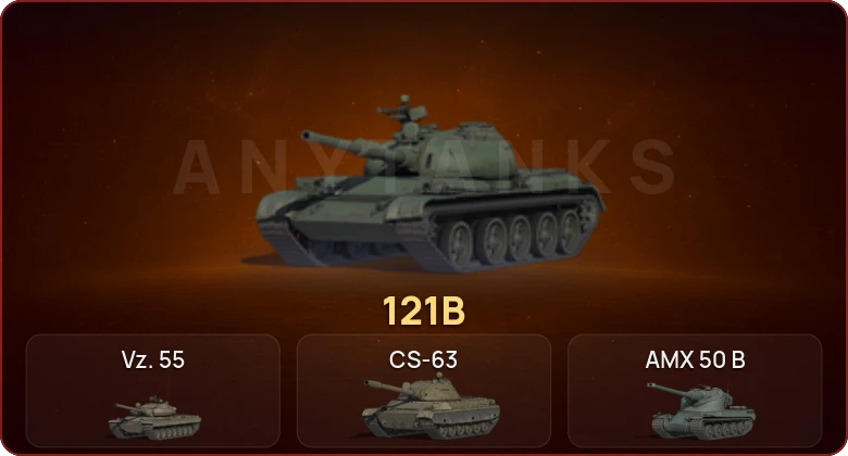 World of Tanks — Неактив | 16 Топов   | Смена пароля