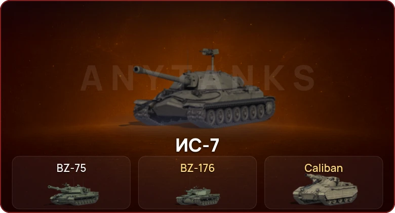 World of Tanks — Неактив | 2 Топа  