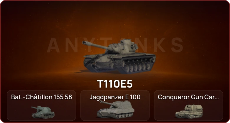 World of Tanks — Неактив | 4 Топа  