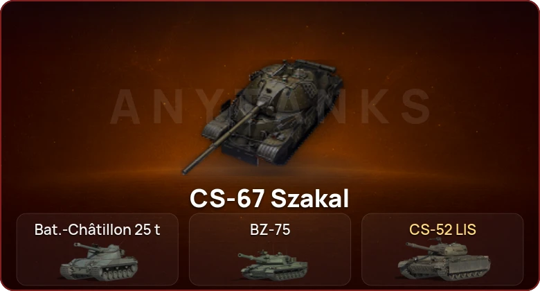 World of Tanks — Неактив | 3 Топа | CS-67 Szakal  | Смена пароля
