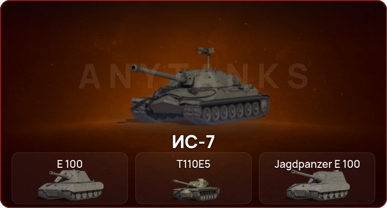 World of Tanks — Неактив | 6 Топов   | Смена пароля