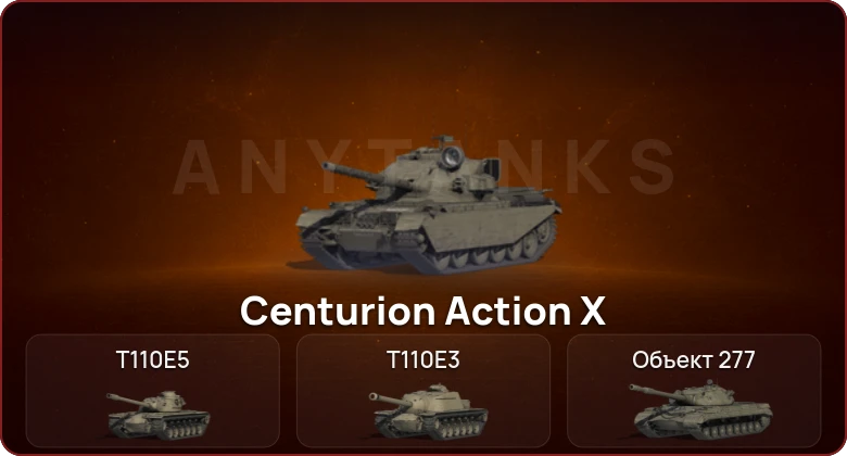 World of Tanks — Неактив | 4 Топа   | Смена пароля
